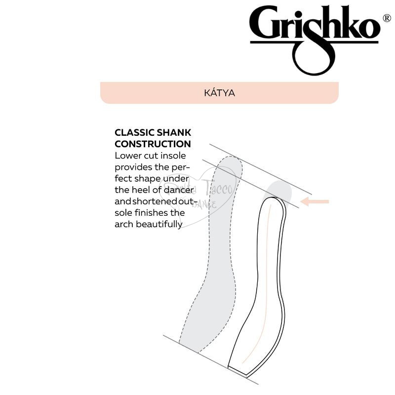 GRISHKO KATYA PUNTA DANZA