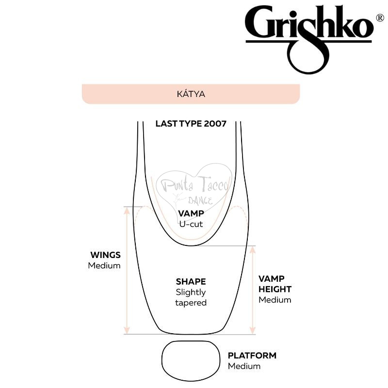GRISHKO KATYA PUNTA DANZA
